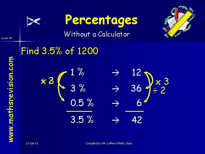 Percentages Without a Calculator www. mathsrevision. com Level 4+ Find 3. 5% of 1200