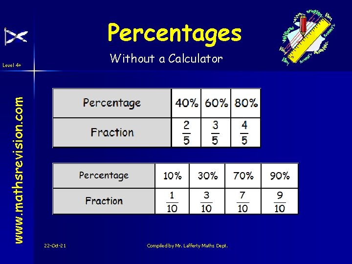 Percentages Without a Calculator www. mathsrevision. com Level 4+ 22 -Oct-21 Compiled by Mr.