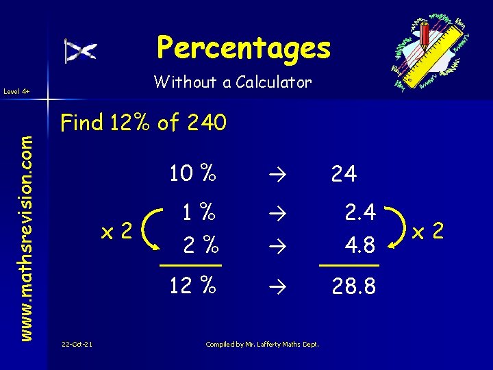 Percentages Without a Calculator www. mathsrevision. com Level 4+ Find 12% of 240 x