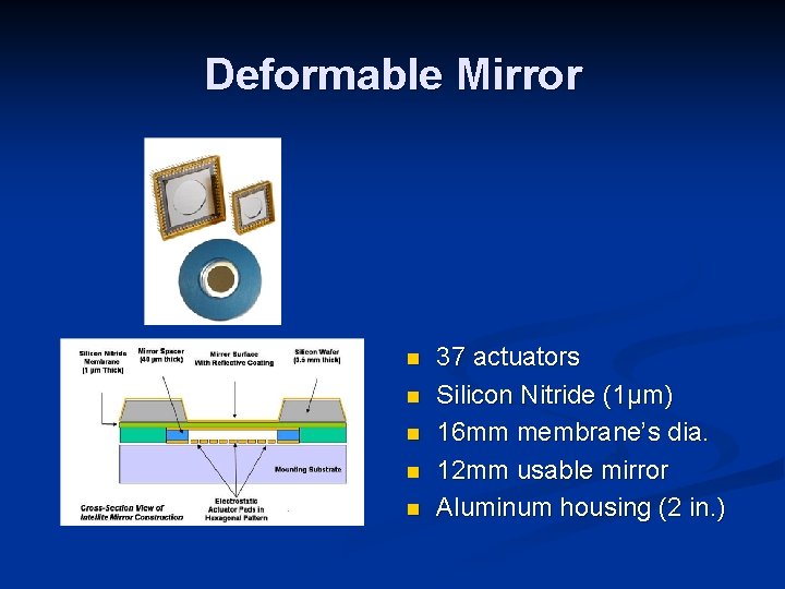 Deformable Mirror n n n 37 actuators Silicon Nitride (1µm) 16 mm membrane’s dia. Deformable Mirror n n n 37 actuators Silicon Nitride (1µm) 16 mm membrane’s dia.