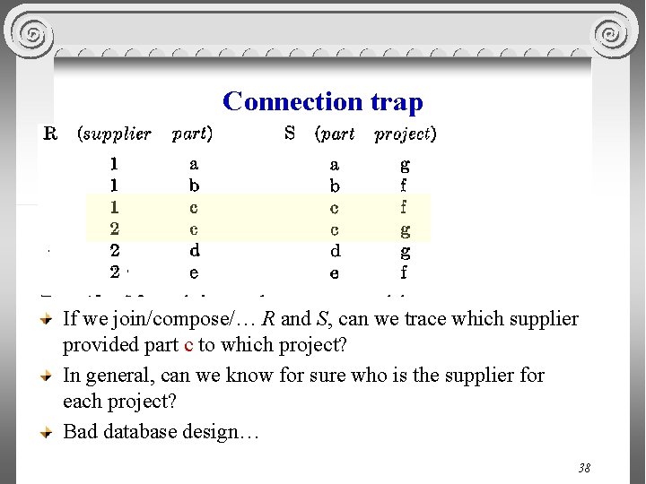 Connection trap If we join/compose/… R and S, can we trace which supplier provided