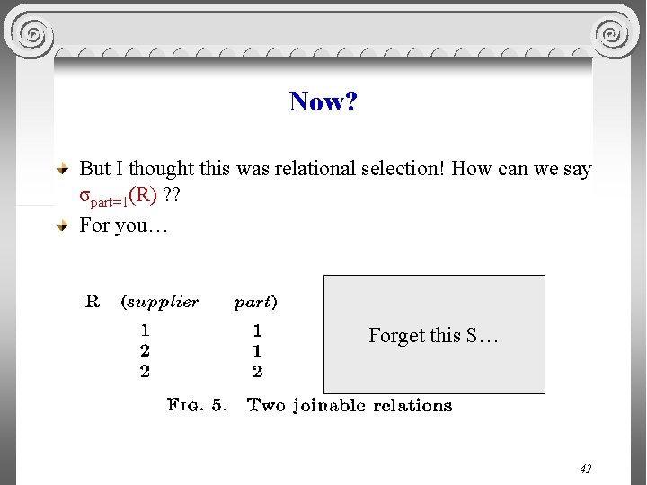 Now? But I thought this was relational selection! How can we say σpart=1(R) ?