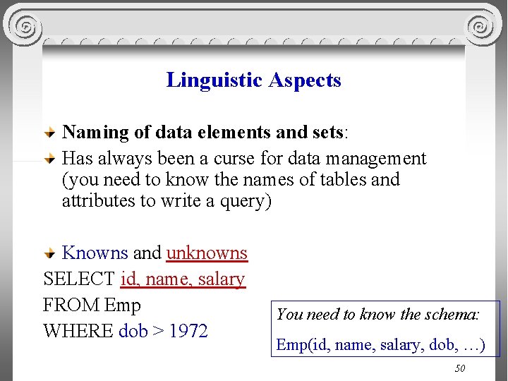 Linguistic Aspects Naming of data elements and sets: Has always been a curse for