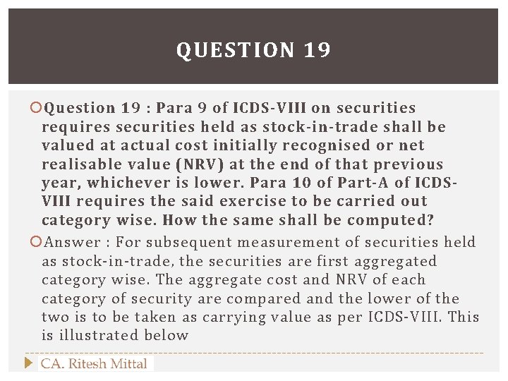 QUESTION 19 Question 19 : Para 9 of ICDS‐VIII on securities requires securities held