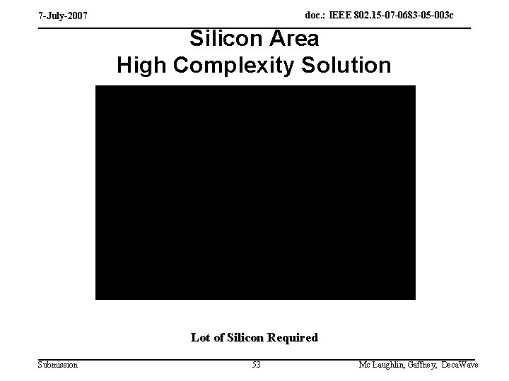 doc. : IEEE 802. 15 -07 -0683 -05 -003 c 7 -July-2007 Silicon Area