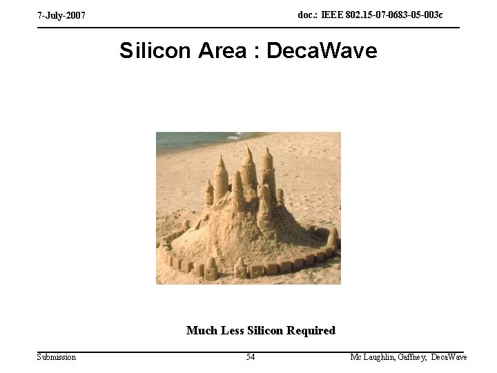 doc. : IEEE 802. 15 -07 -0683 -05 -003 c 7 -July-2007 Silicon Area