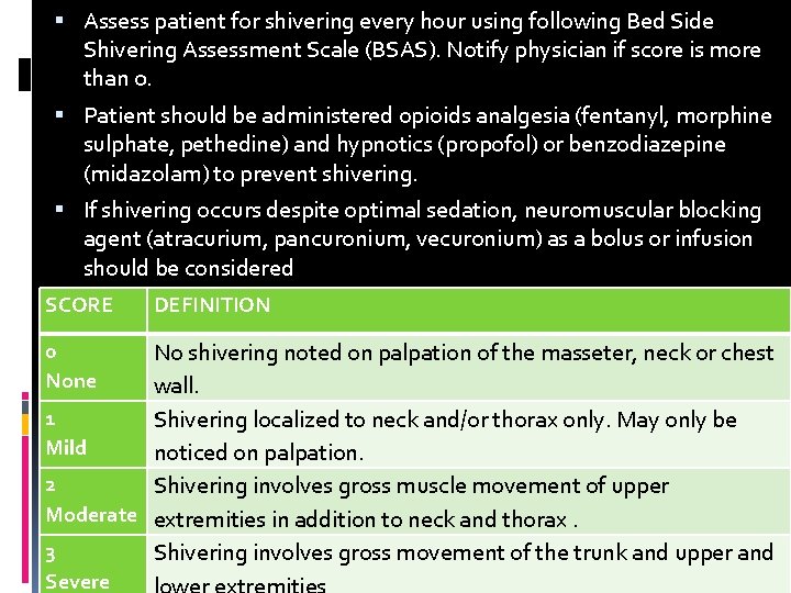  Assess patient for shivering every hour using following Bed Side Shivering Assessment Scale