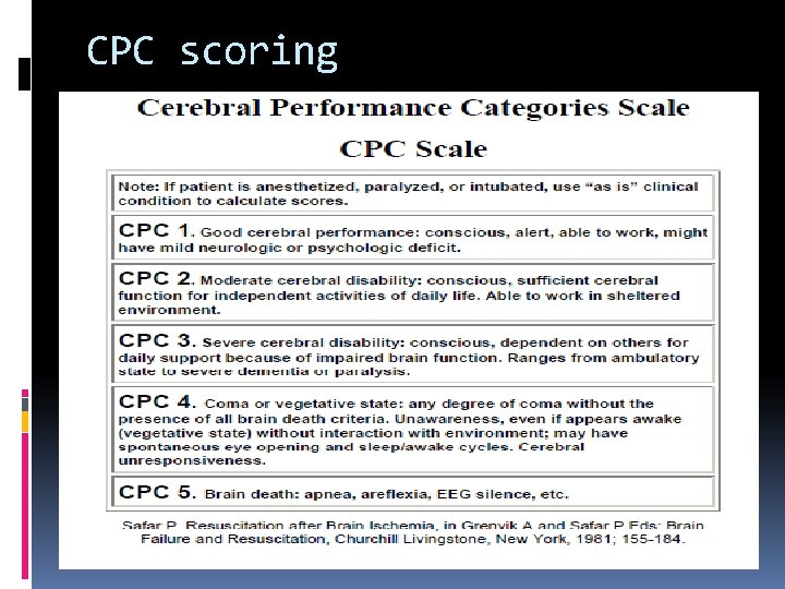 CPC scoring 