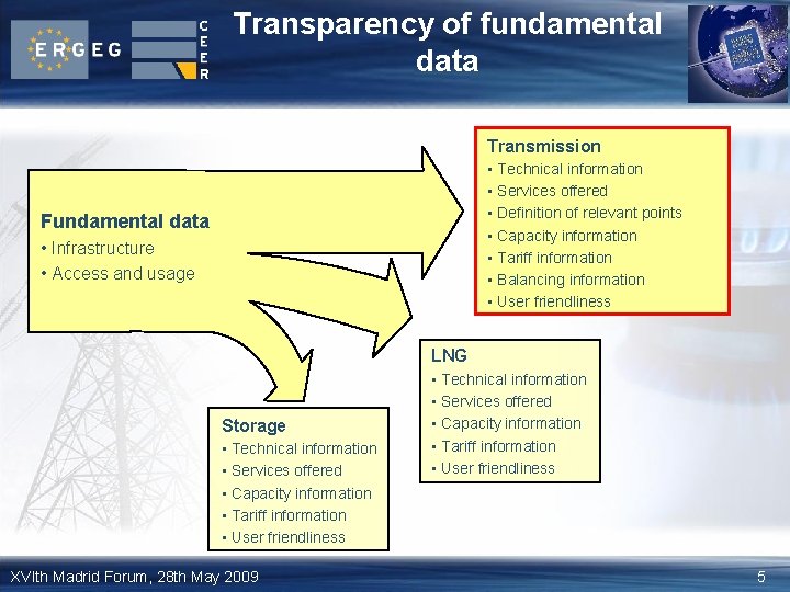 Transparency of fundamental data Transmission • Technical information • Services offered • Definition of