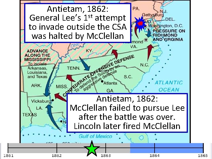 Antietam, 1862: General Lee’s 1 st attempt to invade outside the CSA was halted Antietam, 1862: General Lee’s 1 st attempt to invade outside the CSA was halted