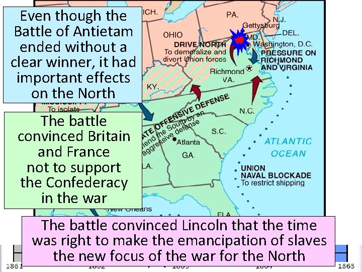 Even though the Battle of Antietam ended without a clear winner, it had important Even though the Battle of Antietam ended without a clear winner, it had important