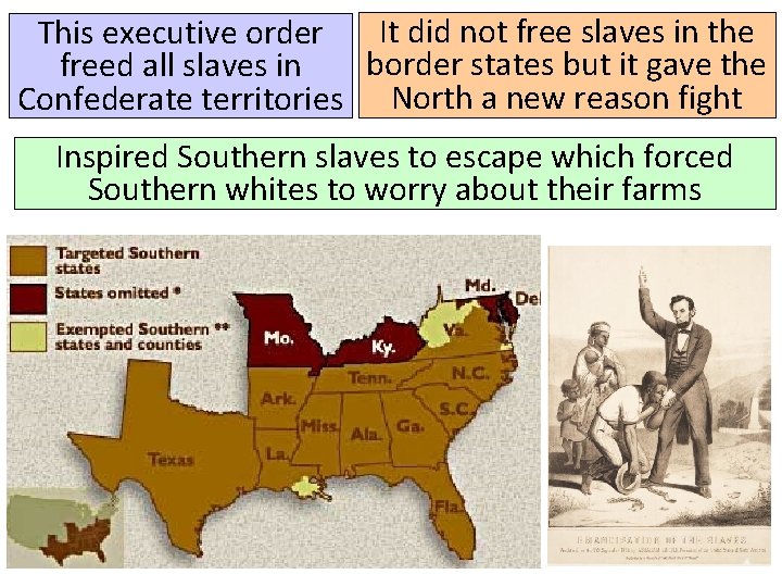 It did not free slaves in the This executive order border states but it It did not free slaves in the This executive order border states but it