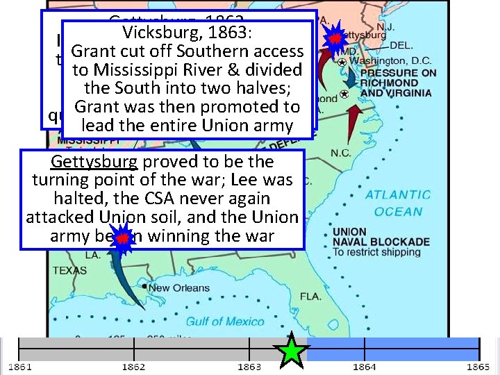 Gettysburg, 1863: Vicksburg, In July, Robert E Lee 1863: decided to Grant cut off Gettysburg, 1863: Vicksburg, In July, Robert E Lee 1863: decided to Grant cut off