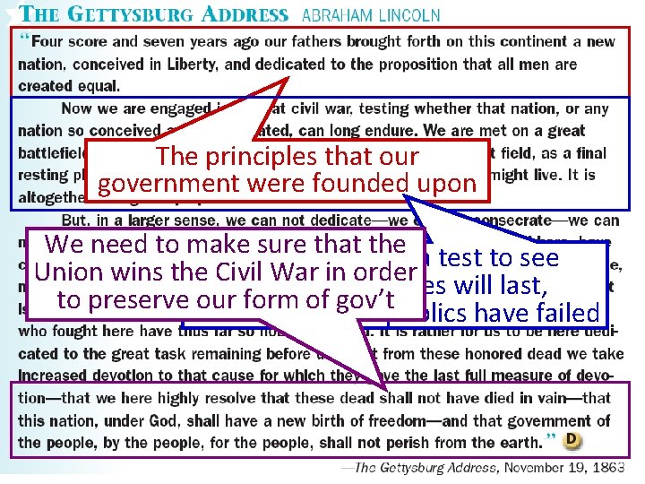 The principles that our government were founded upon We need to make sure that The principles that our government were founded upon We need to make sure that
