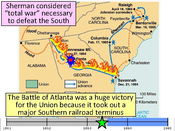 Sherman considered “total war” necessary to defeat the South The Battle of Atlanta was Sherman considered “total war” necessary to defeat the South The Battle of Atlanta was