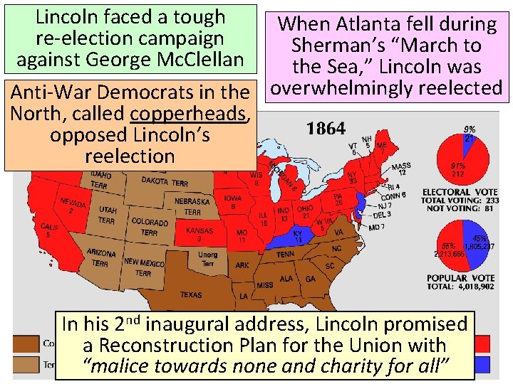 Lincoln faced a tough re-election campaign against George Mc. Clellan When Atlanta fell during Lincoln faced a tough re-election campaign against George Mc. Clellan When Atlanta fell during