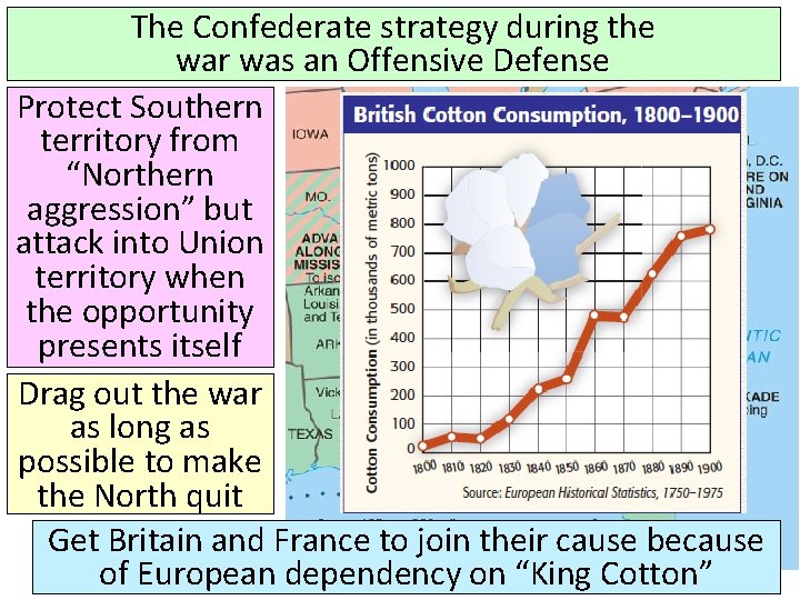 The Confederate strategy during the war was an Offensive Defense Protect Southern territory from The Confederate strategy during the war was an Offensive Defense Protect Southern territory from