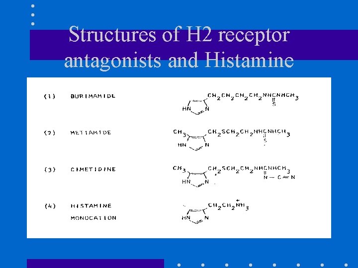 Structures of H 2 receptor antagonists and Histamine 