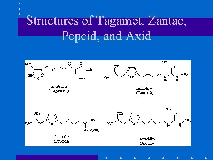 Structures of Tagamet, Zantac, Pepcid, and Axid 