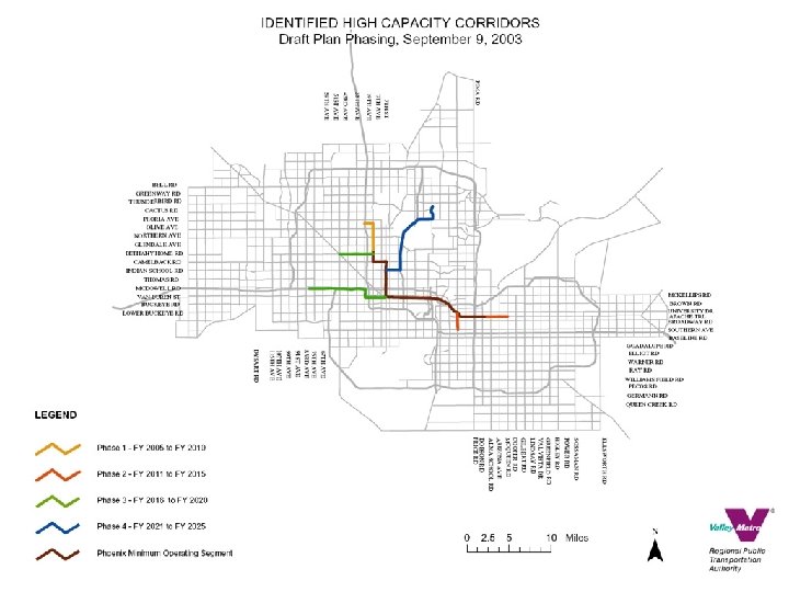 High Capacity Phasing 