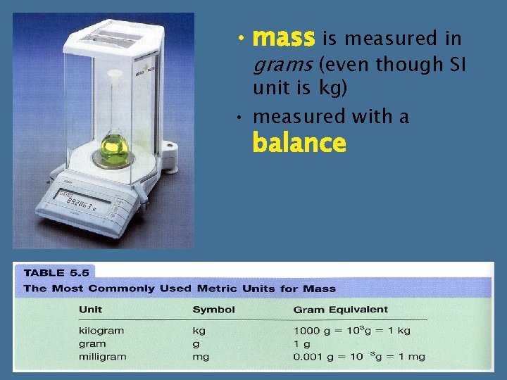 • mass is measured in grams (even though SI unit is kg) • • mass is measured in grams (even though SI unit is kg) •