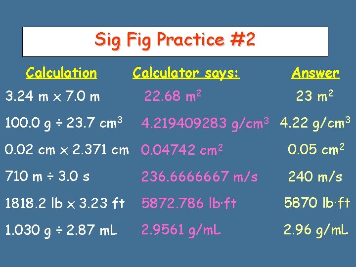 Sig Fig Practice #2 Calculation Calculator says: Answer 3. 24 m x 7. 0 Sig Fig Practice #2 Calculation Calculator says: Answer 3. 24 m x 7. 0