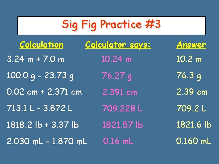Sig Fig Practice #3 Calculation Calculator says: Answer 3. 24 m + 7. 0 Sig Fig Practice #3 Calculation Calculator says: Answer 3. 24 m + 7. 0