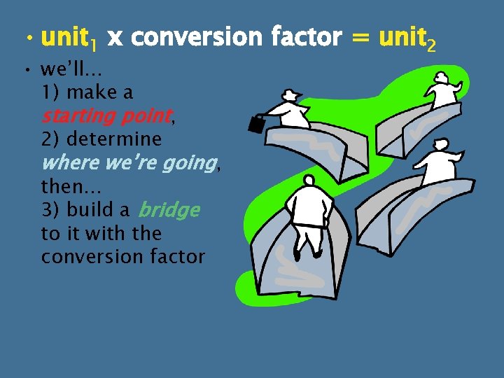 • unit 1 x conversion factor = unit 2 • we’ll… 1) make • unit 1 x conversion factor = unit 2 • we’ll… 1) make