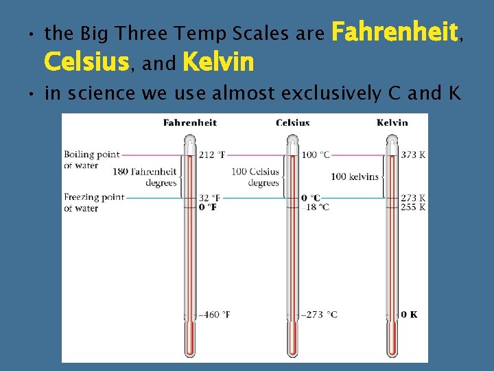 • the Big Three Temp Scales are Celsius, and Kelvin Fahrenheit, • in • the Big Three Temp Scales are Celsius, and Kelvin Fahrenheit, • in