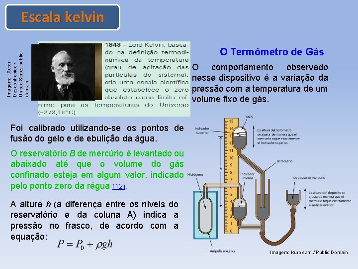 Imagem: Autor Desconhecido / United States public domain Escala kelvin O Termômetro de Gás