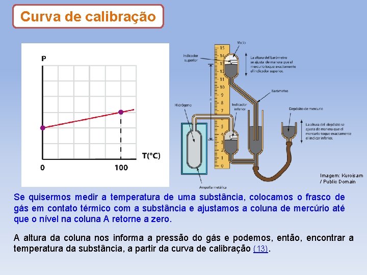 Curva de calibração Imagem: Kuroisam / Public Domain Se quisermos medir a temperatura de