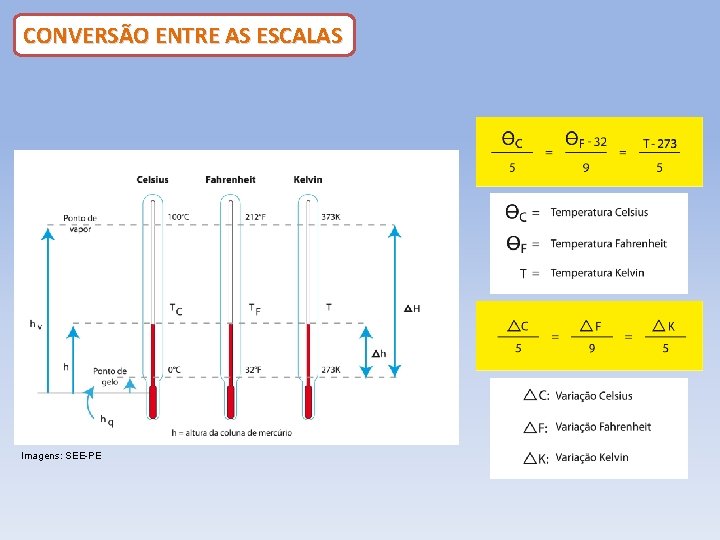 CONVERSÃO ENTRE AS ESCALAS Imagens: SEE-PE 