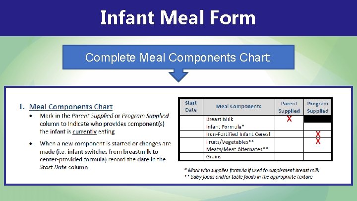Infant Meal Form Complete Meal Components Chart: X X X 