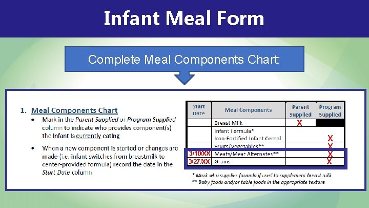 Infant Meal Form Complete Meal Components Chart: X 3/10/XX 3/27/XX X X 