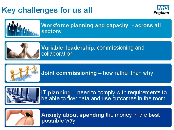 Key challenges for us all Workforce planning and capacity - across all sectors Variable