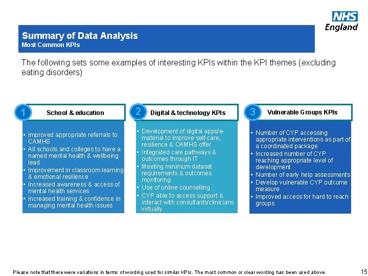 Summary of Data Analysis Most Common KPIs The following sets some examples of interesting