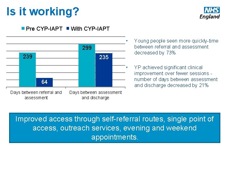Is it working? Pre CYP-IAPT With CYP-IAPT • Young people seen more quickly-time between