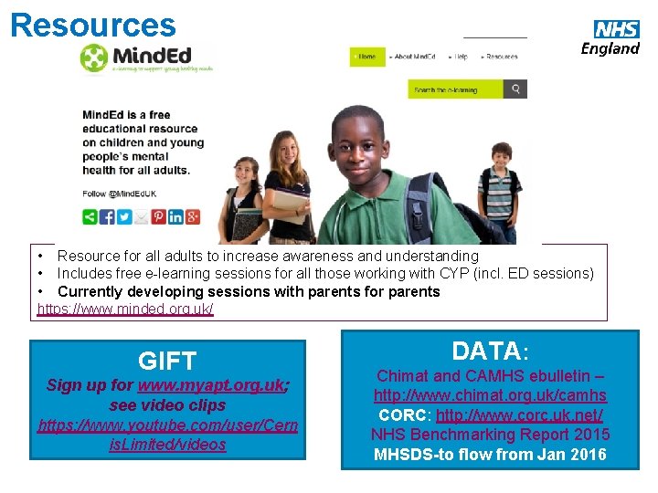 Resources • Resource for all adults to increase awareness and understanding • Includes free