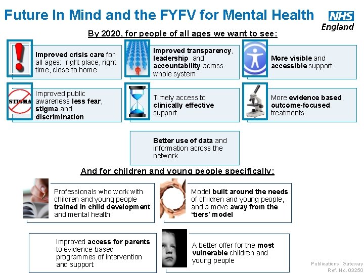 Future In Mind and the FYFV for Mental Health By 2020, for people of