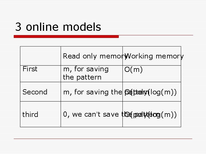 3 online models Read only memory Working memory First m, for saving the pattern