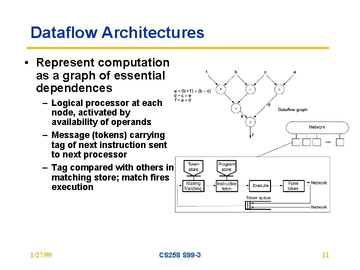 Dataflow Architectures • Represent computation as a graph of essential dependences – Logical processor