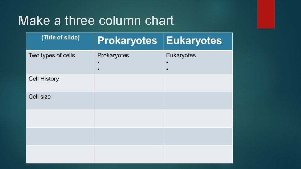 Make a three column chart 