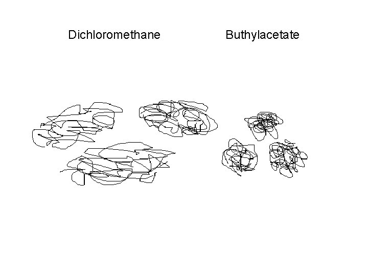 Dichloromethane Buthylacetate 