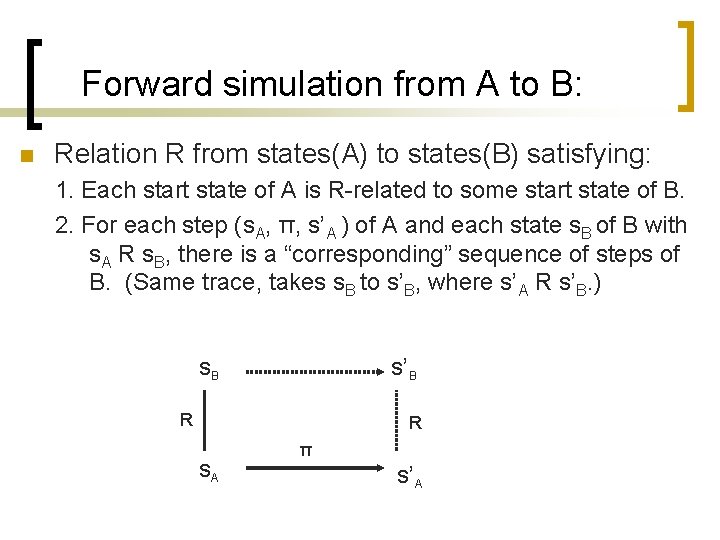 Forward simulation from A to B: n Relation R from states(A) to states(B) satisfying: