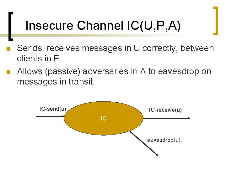 Insecure Channel IC(U, P, A) n n Sends, receives messages in U correctly, between