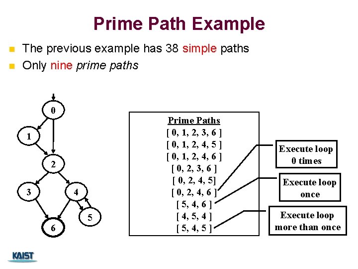 Prime Path Example n n The previous example has 38 simple paths Only nine Prime Path Example n n The previous example has 38 simple paths Only nine