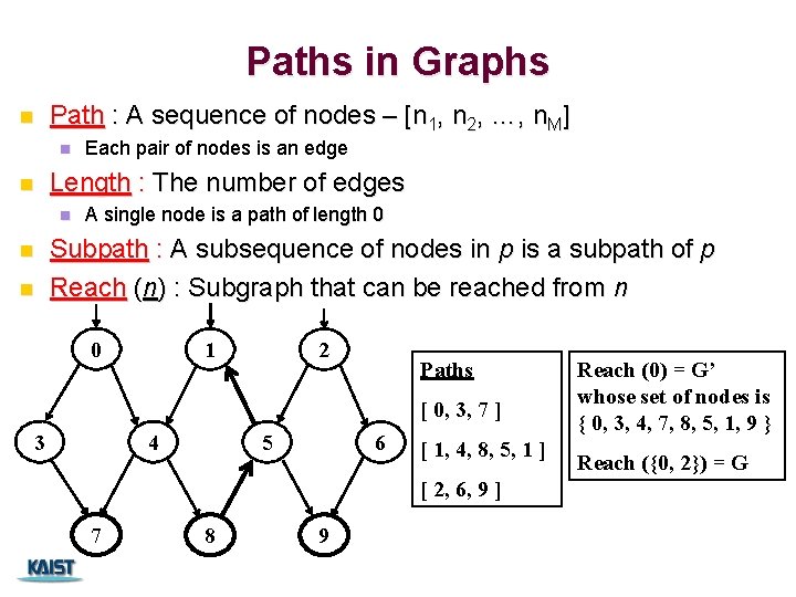 Paths in Graphs n Path : A sequence of nodes – [n 1, n Paths in Graphs n Path : A sequence of nodes – [n 1, n