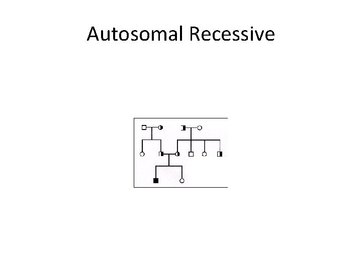 Autosomal Recessive 