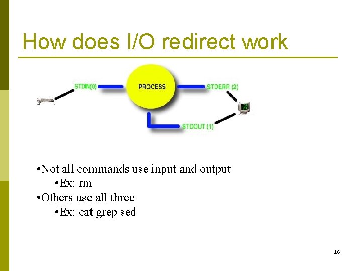 How does I/O redirect work • Not all commands use input and output •