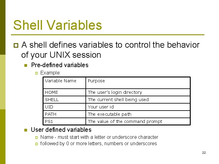 Shell Variables p A shell defines variables to control the behavior of your UNIX